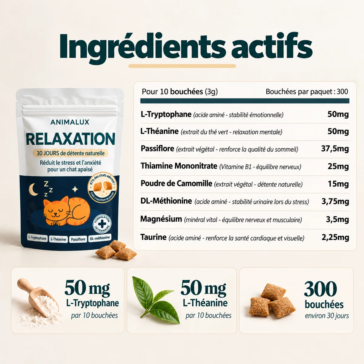 Friandises Relaxation